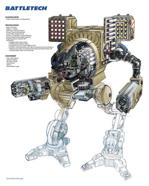 File:Timberwolfcutaway.jpg